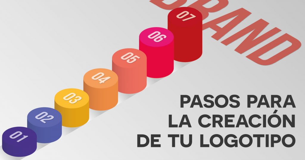BP-pasos_para_la_creacion_de_tu_logotipo_Mesa de trabajo 1
