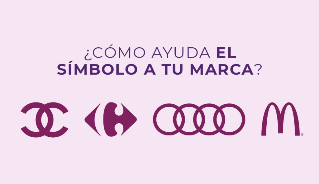 ¿Cómo definimos un logo o un símbolo en relación a una marca?