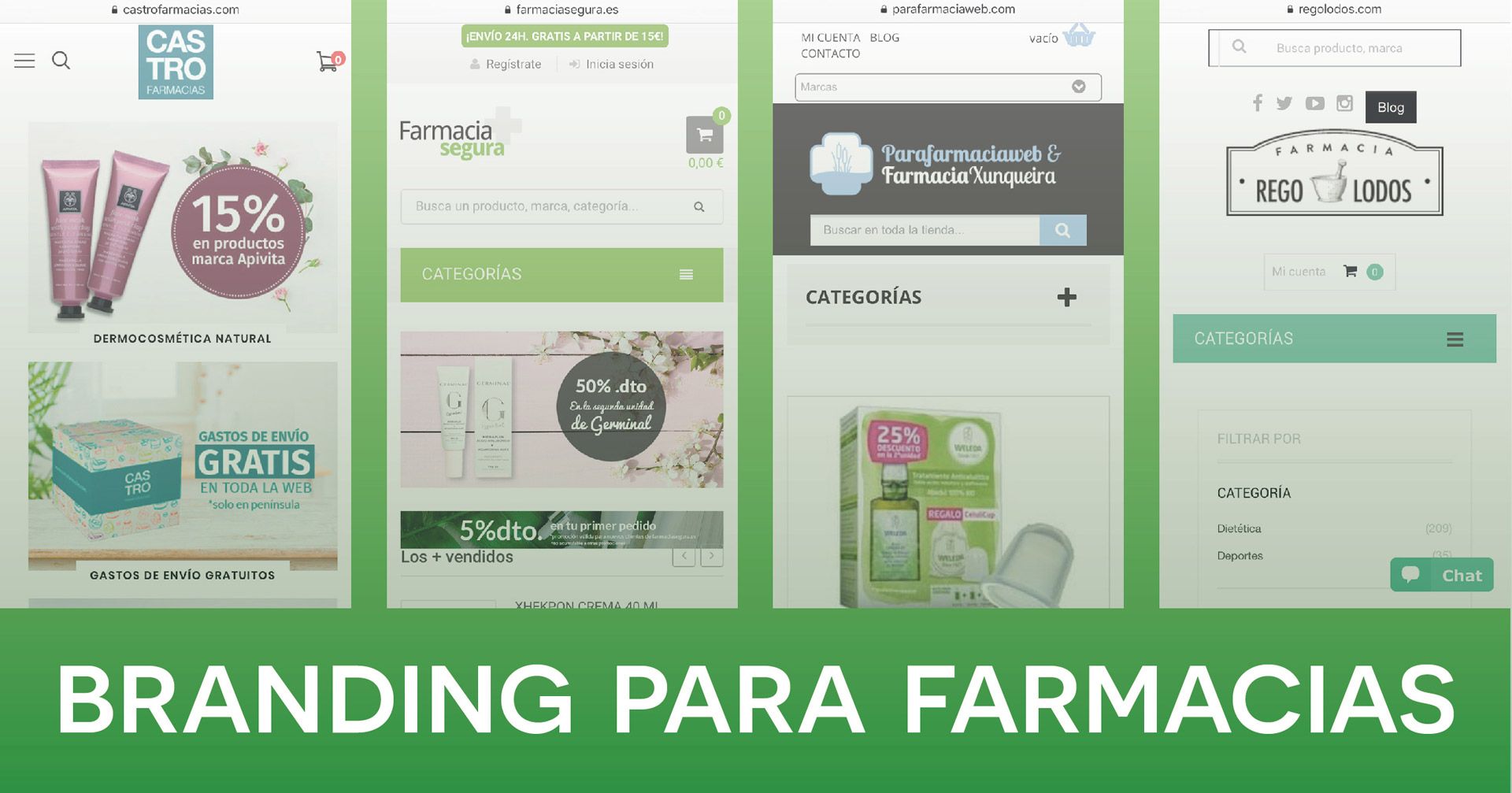 Branding para farmacias