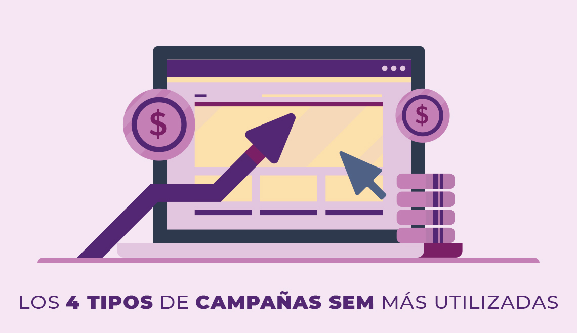 los 4 tipos de campanas SEM mas utilizadas