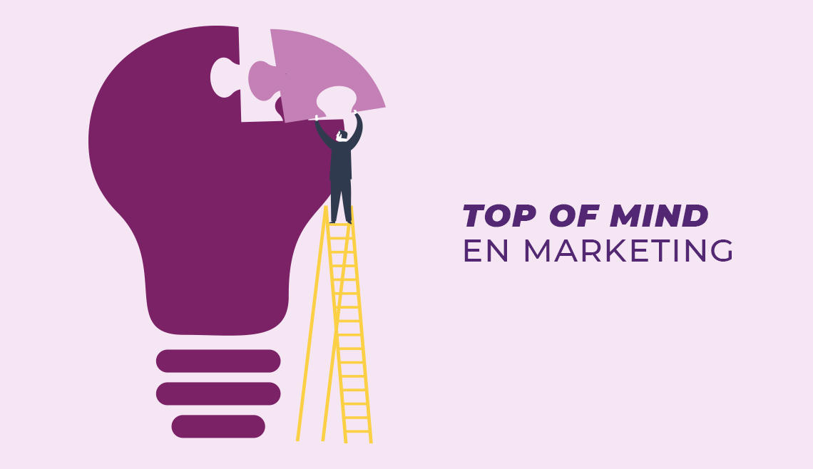 top of mind en marketing