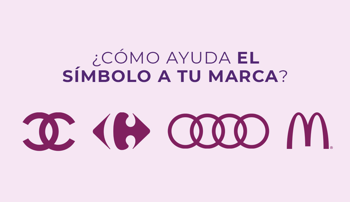 ¿Cómo definimos un logo o un símbolo en relación a una marca?