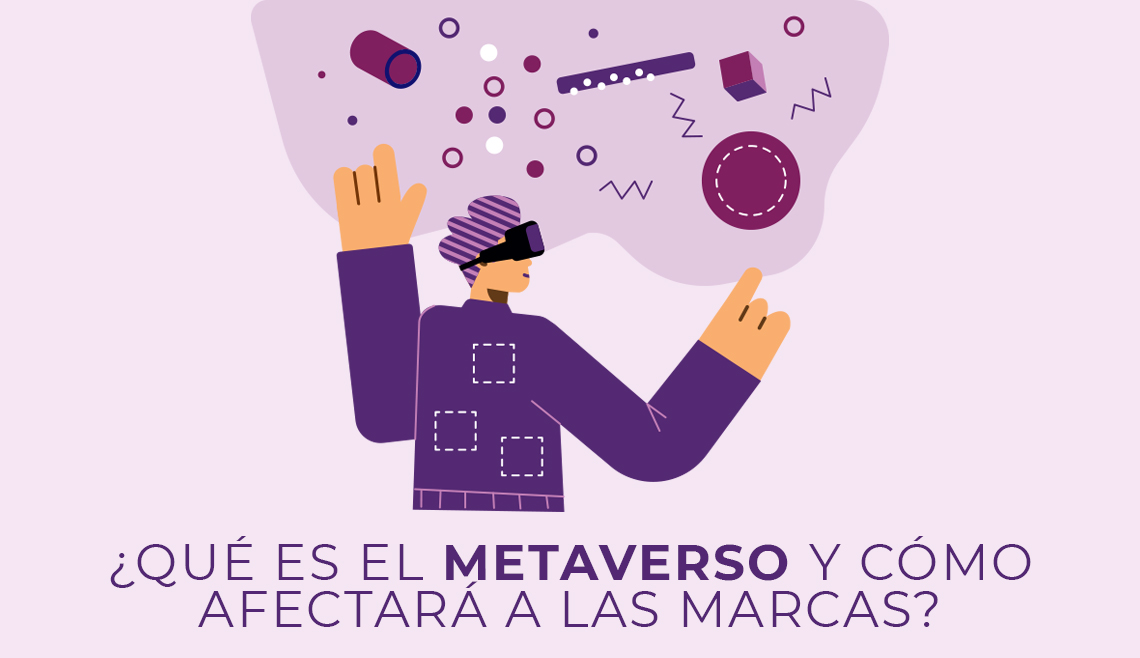 ¿Qué es el metaverso y cómo afectará a las marcas?